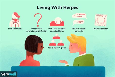 dating a guy who has herpes
